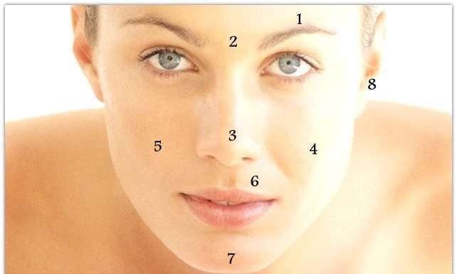 Про що говорять висипання на обличчі