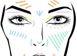 Колірна корекція особи, або Color Correcting