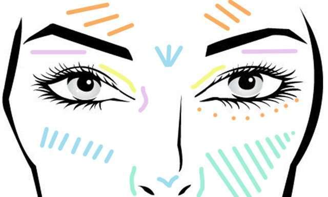 Колірна корекція особи, або Color Correcting