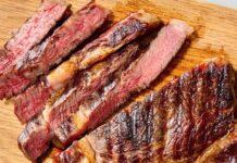 Стратегічні покупки м’яса: як отримати першокласні шматки за зниженими цінами 🥩💰